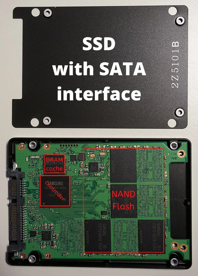 Inside a Samsung SATA SSD, showing its NAND flash chips and controller